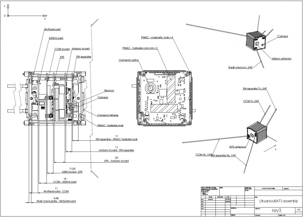 CubeSAT